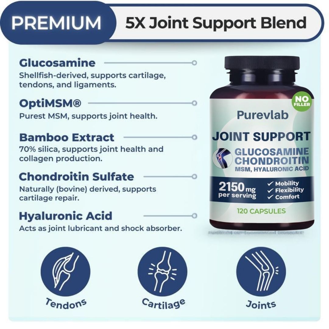 Jointura - Glucosamine Chondroitin MSM