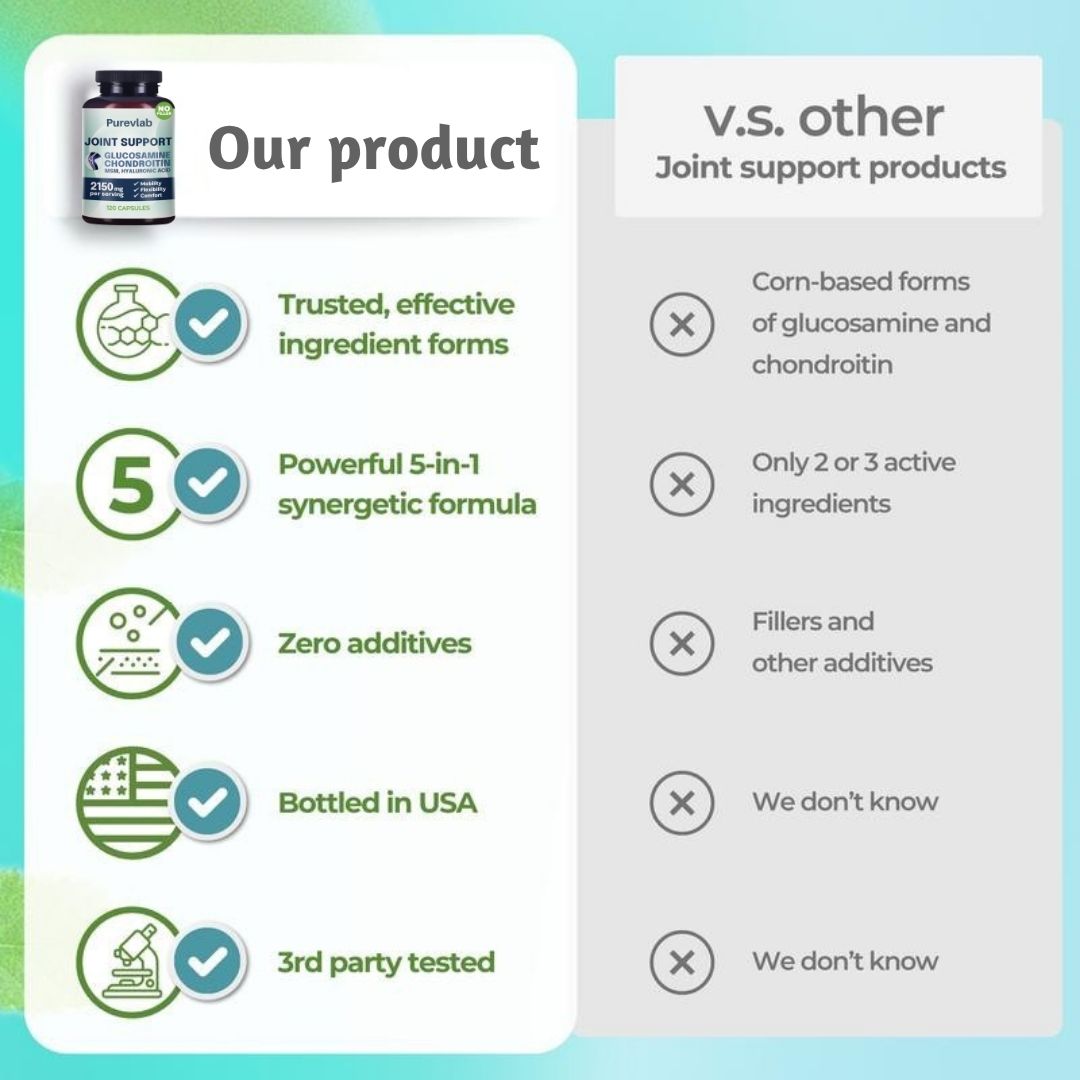 Jointura - Glucosamine Chondroitin MSM
