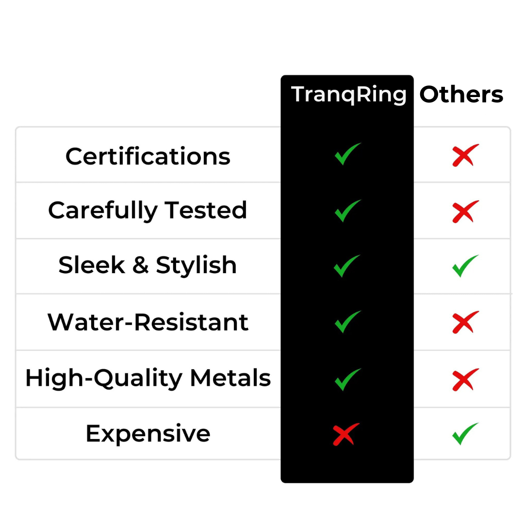 TranqRing