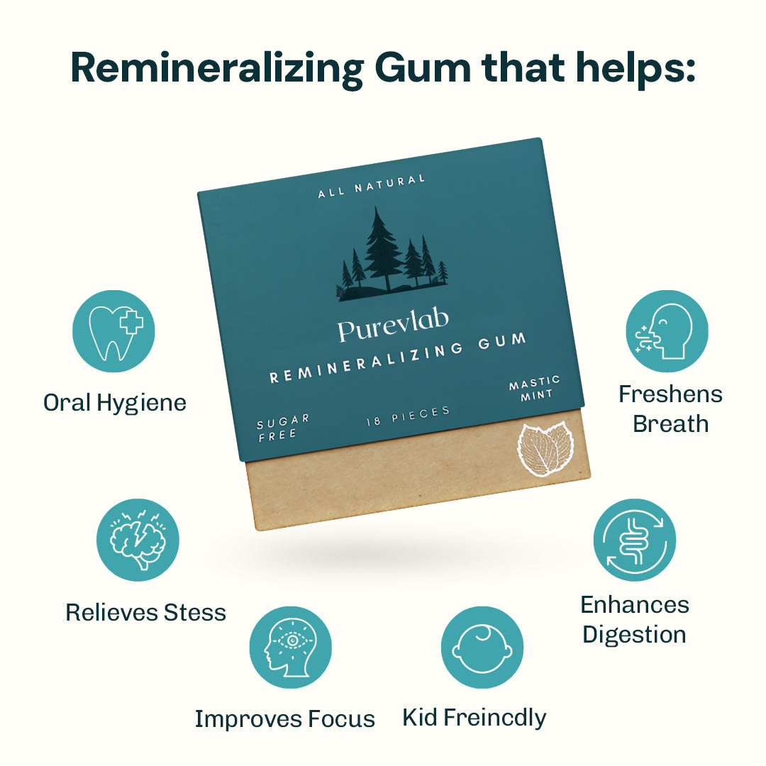 Purevlab® Remineralizing Gum