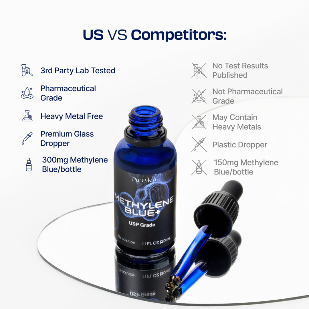 Purest Methylene Blue