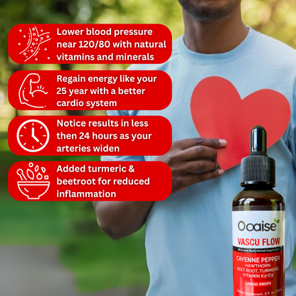 Cayenne Cardiovascular Booster