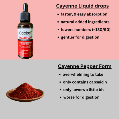 Cayenne Cardiovascular Booster