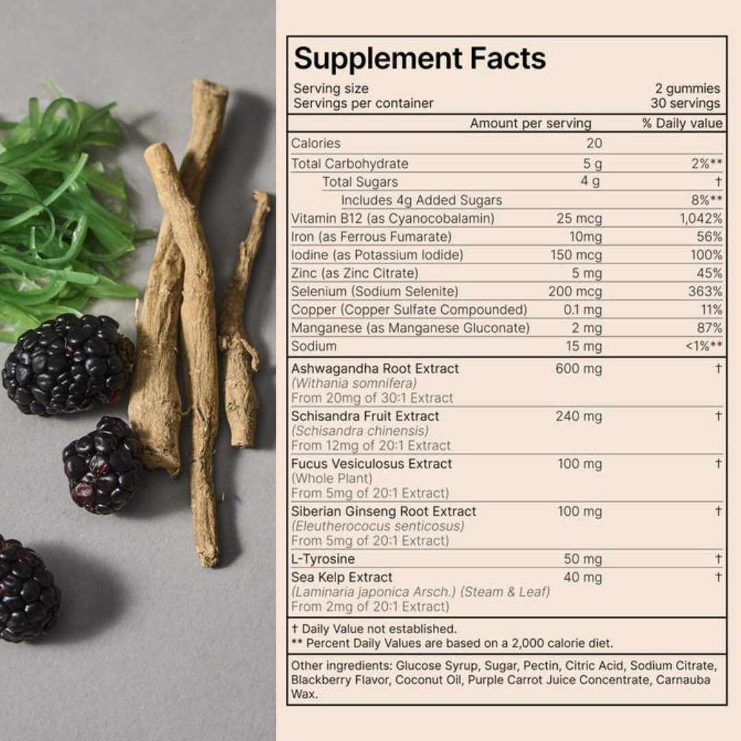 Purevlab® Thyroid Gummies