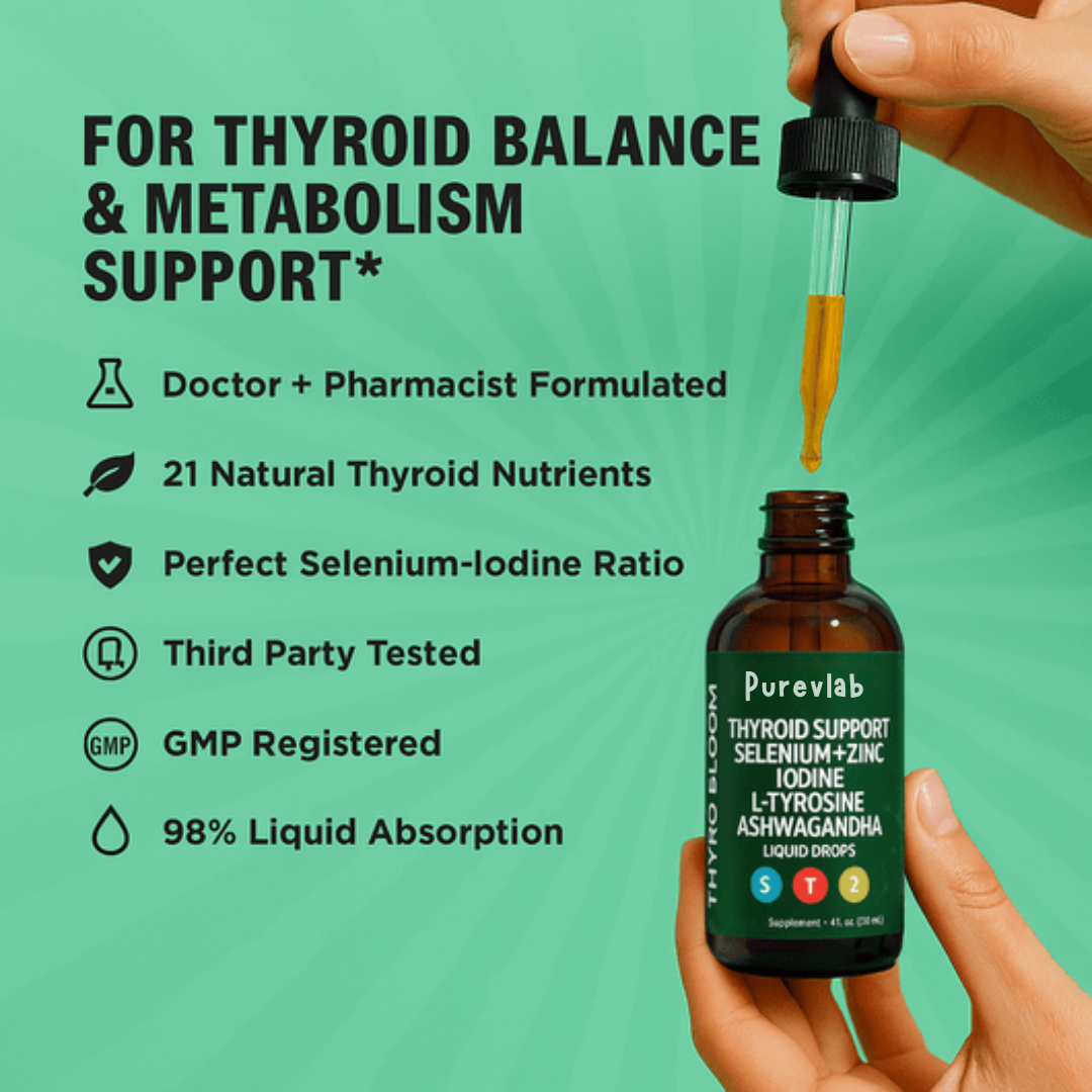 ThyraBalance Drops