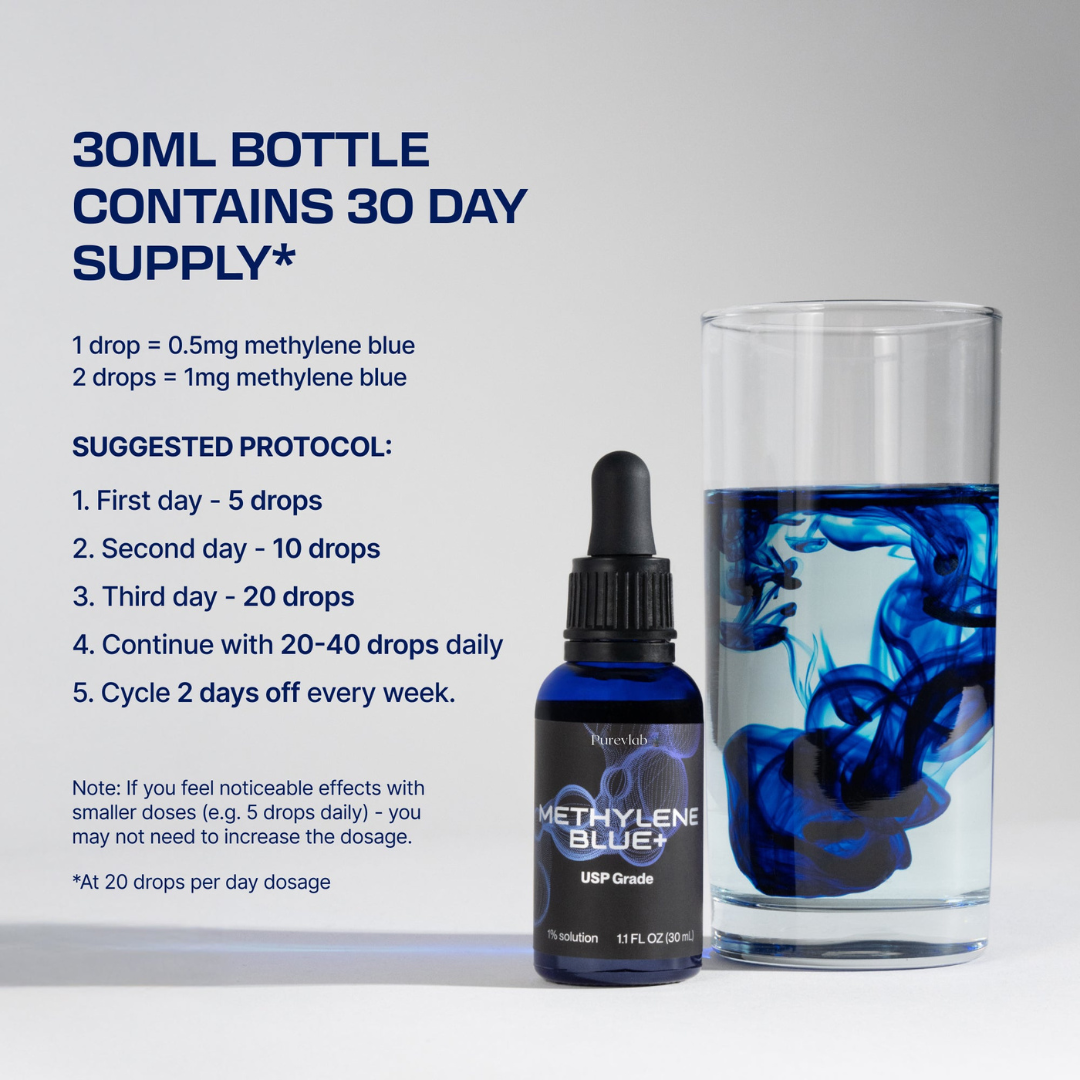 Purest Methylene Blue