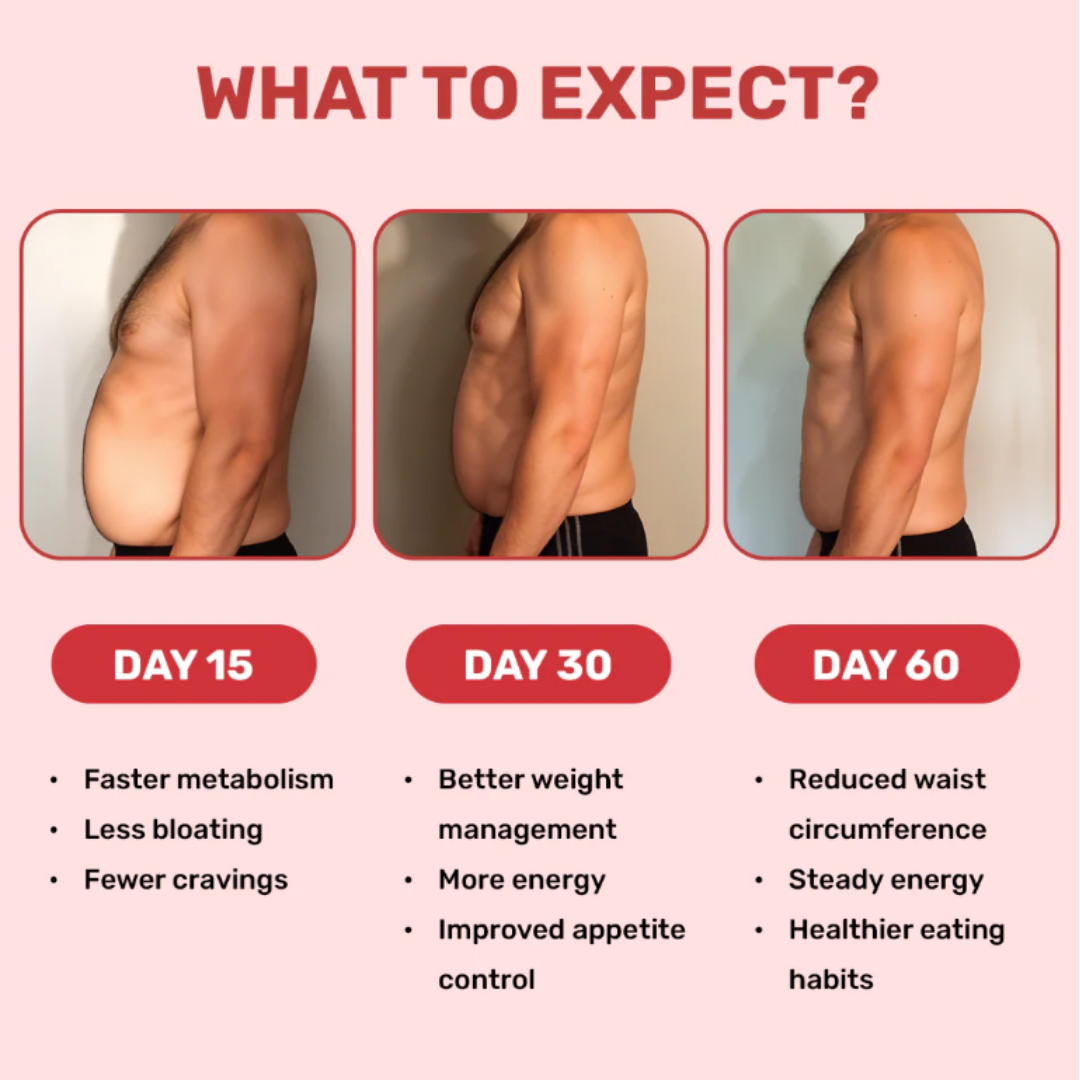 Purevlab® Daily Burner