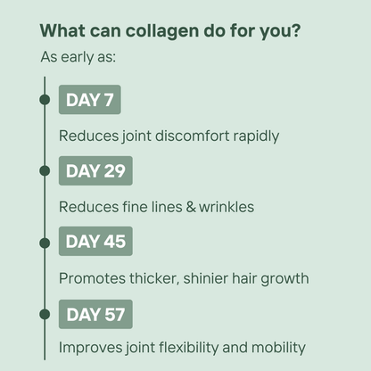 Halal Collagen Protein